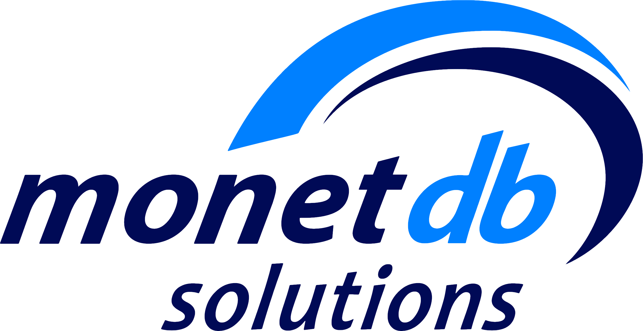Monet DB Solutions